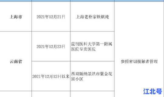 天津现在属于低风险地区吗，中低风险属于几级风险